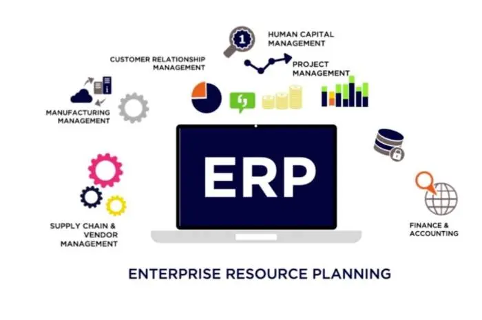 Komponen Kunci dalam Sistem ERP